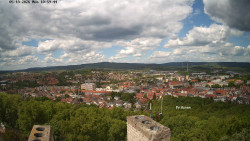 Svatá Hora,Panorama