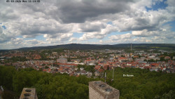 Svatá Hora,Panorama