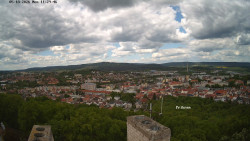 Svatá Hora,Panorama