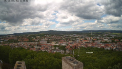 Svatá Hora,Panorama