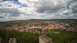 Svatá Hora,Panorama