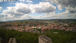 Svatá Hora,Panorama