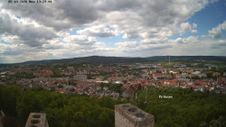 Svatá Hora,Panorama