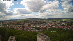 Svatá Hora,Panorama