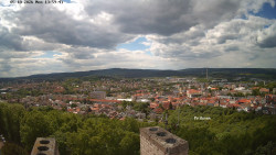 Svatá Hora,Panorama
