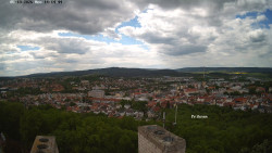 Svatá Hora,Panorama
