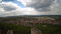 Svatá Hora,Panorama