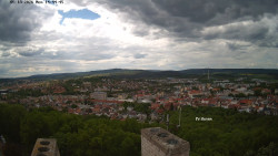 Svatá Hora,Panorama