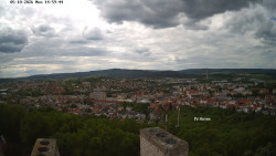 Svatá Hora,Panorama