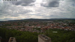 Svatá Hora,Panorama
