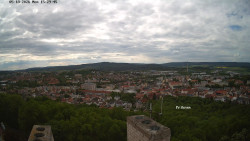 Svatá Hora,Panorama