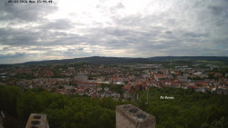 Svatá Hora,Panorama
