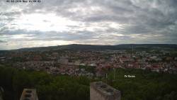 Svatá Hora,Panorama