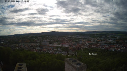 Svatá Hora,Panorama