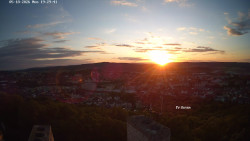 Svatá Hora,Panorama