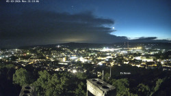Svatá Hora,Panorama