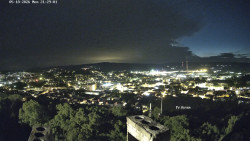 Svatá Hora,Panorama