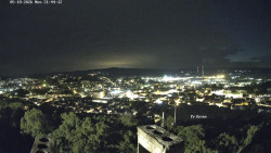 Svatá Hora,Panorama