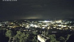 Svatá Hora,Panorama
