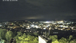 Svatá Hora,Panorama