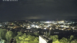 Svatá Hora,Panorama