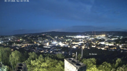 Svatá Hora,Panorama