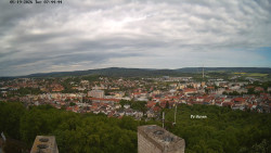Svatá Hora,Panorama