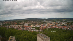 Svatá Hora,Panorama