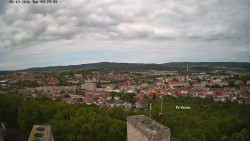 Svatá Hora,Panorama