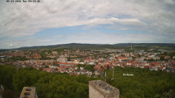 Svatá Hora,Panorama