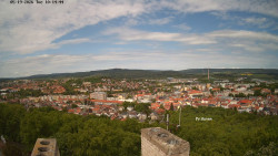 Svatá Hora,Panorama