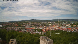 Svatá Hora,Panorama