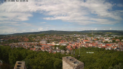 Svatá Hora,Panorama