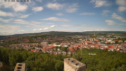 Svatá Hora,Panorama