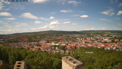 Svatá Hora,Panorama