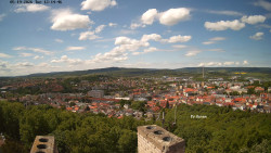 Svatá Hora,Panorama