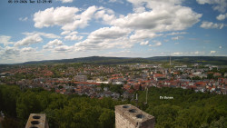 Svatá Hora,Panorama