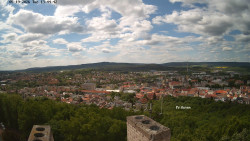 Svatá Hora,Panorama