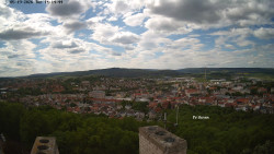 Svatá Hora,Panorama