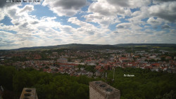 Svatá Hora,Panorama