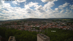 Svatá Hora,Panorama