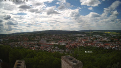 Svatá Hora,Panorama