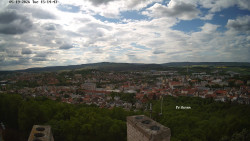Svatá Hora,Panorama