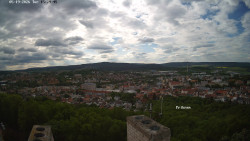 Svatá Hora,Panorama