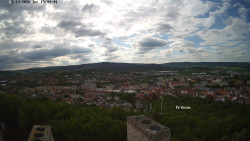Svatá Hora,Panorama