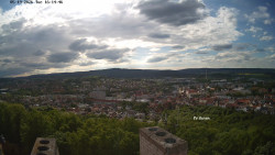 Svatá Hora,Panorama