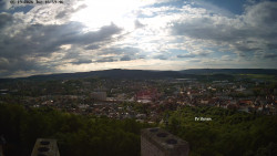 Svatá Hora,Panorama