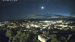 Svatá Hora,Panorama