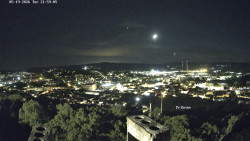 Svatá Hora,Panorama