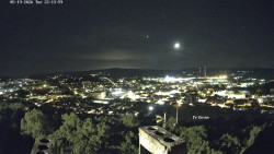 Svatá Hora,Panorama
